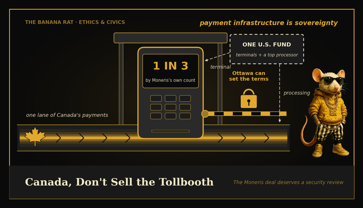 The Banana Rat: Canada, Don't Sell the Tollbooth (hero with brand mascot)